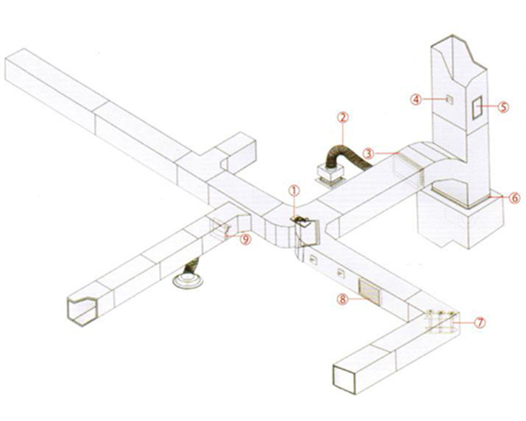 風管安裝